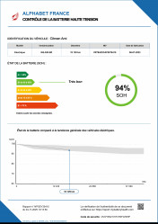 CITROEN AMI AMI 06/07/2023 en vente à Anthy-sur-Léman