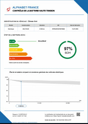 CITROEN AMI AMI 12/07/2023 en vente à Vétraz-Monthoux