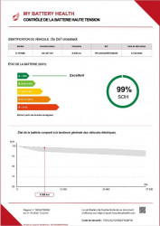 DS DS 7 DS 7 Hybride Rechargeable E-Tense 225 EAT8 Pallas 31/05/2024 en vente à Seynod
