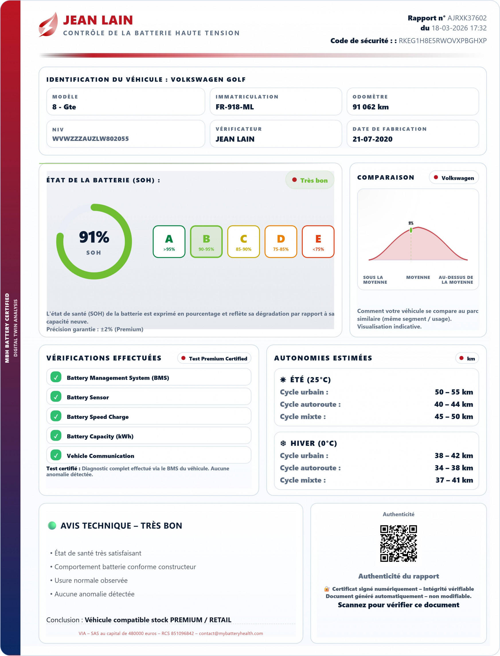 Vente en ligne VOLKSWAGEN GOLF Golf Hybride Rechargeable 1.4 TSI 204 DSG6 GTE de 2020 au prix de 19 474 €