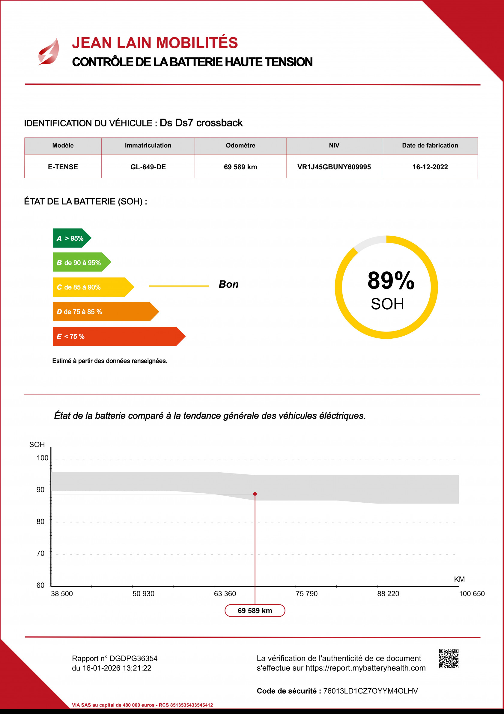 Vente en ligne DS DS7 CROSSBACK DS7 Crossback Hybride E-Tense 300 EAT8 4x4 Louvre de 2022 au prix de 30 974 €