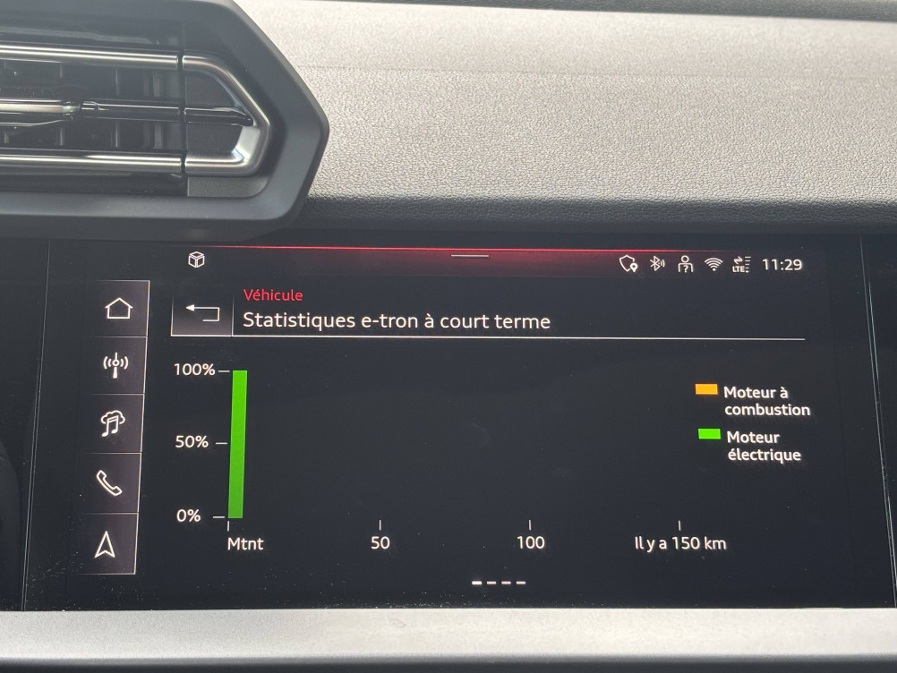 Acheter Audi A3 A3 Sportback 40 TFSI e Hybride rechargeable 204 S tronic 6 S line 5p neuf dans les concessions du Groupe Faurie