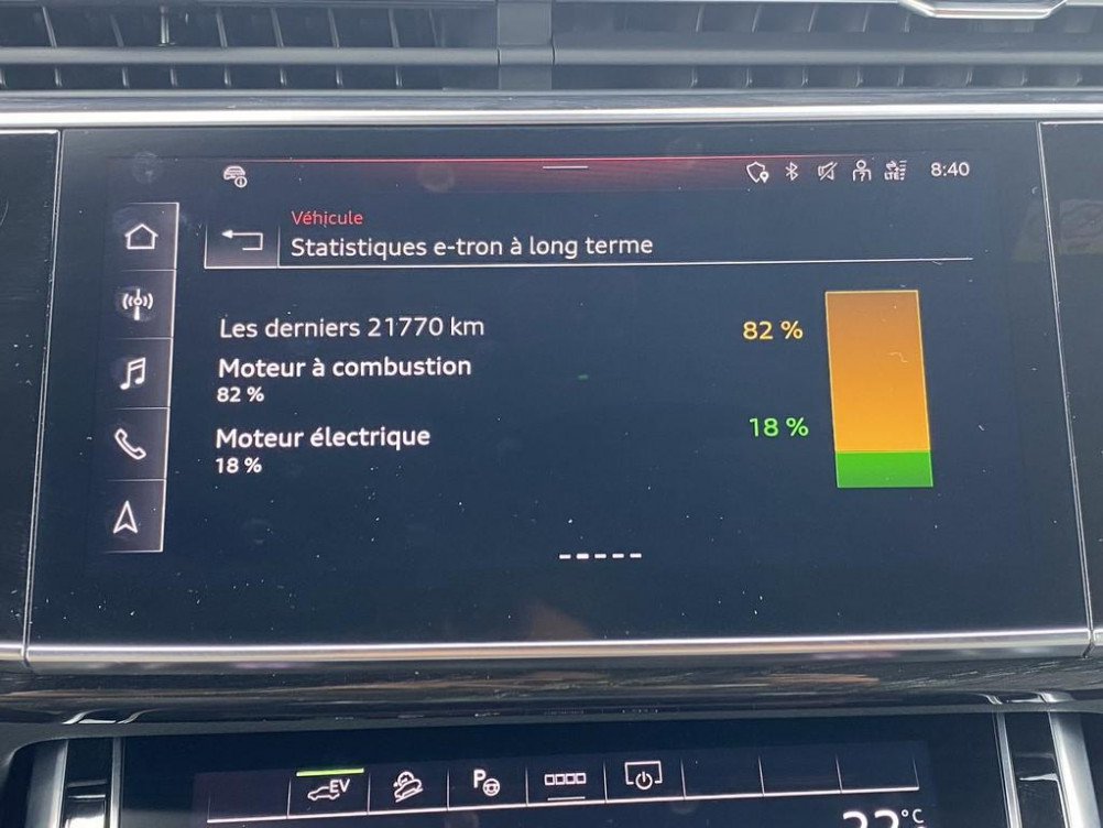 Acheter Audi Q8 Q8 60 TFSI e 462 Tiptronic 8 Quattro Compétition 5p occasion dans les concessions du Groupe Faurie