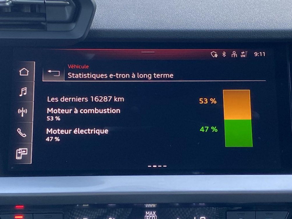 Acheter Audi A3 Sportback A3 Sportback 40 TFSIe 204 S tronic 6 S Line 5p occasion dans les concessions du Groupe Faurie