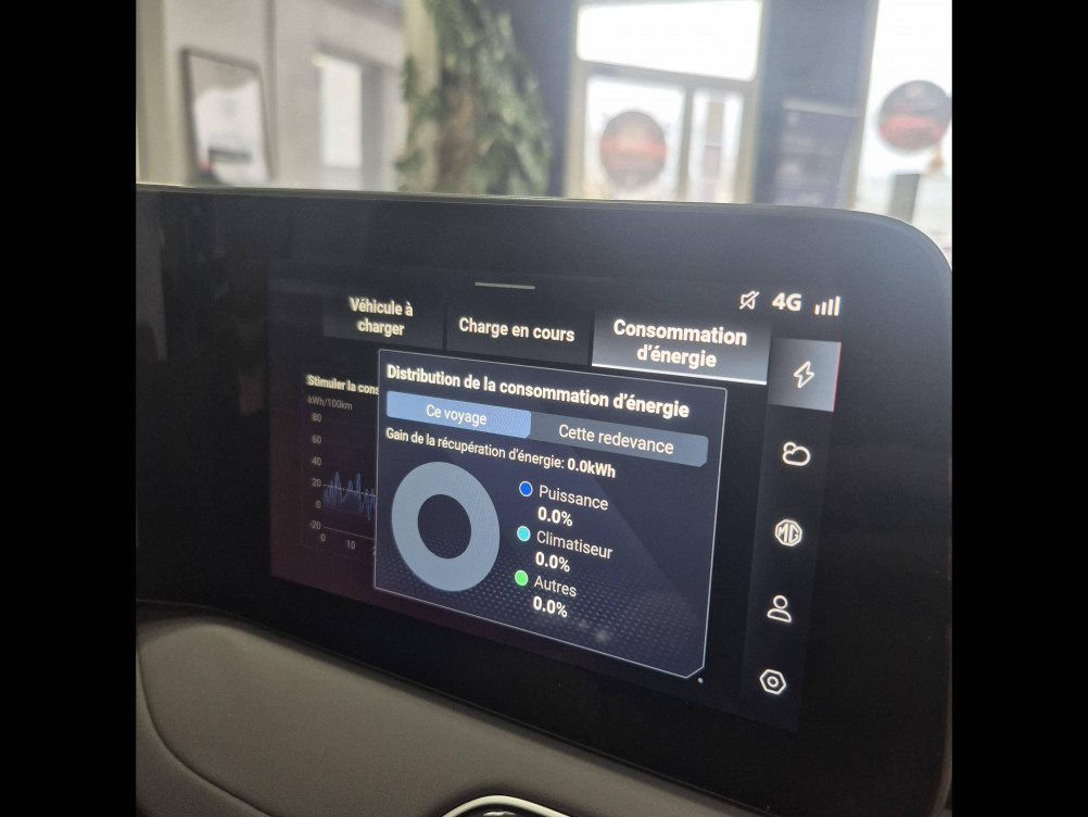 Acheter MG Motor Cyberster Cyberster 77kWh - 250 kW 2WD  2p neuf dans les concessions du Groupe Faurie